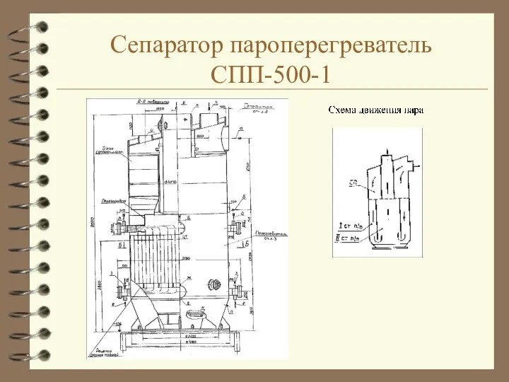 Сепаратор пароперегреватель СПП-500-1