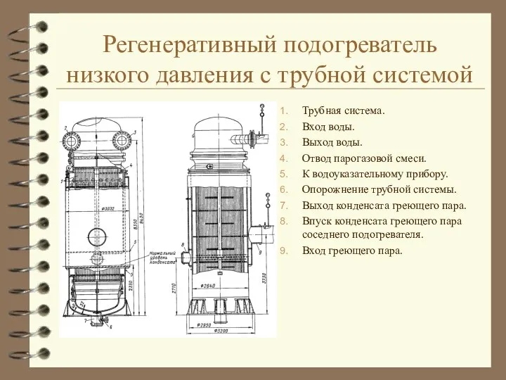 Регенеративный подогреватель низкого давления с трубной системой Трубная система. Вход воды.