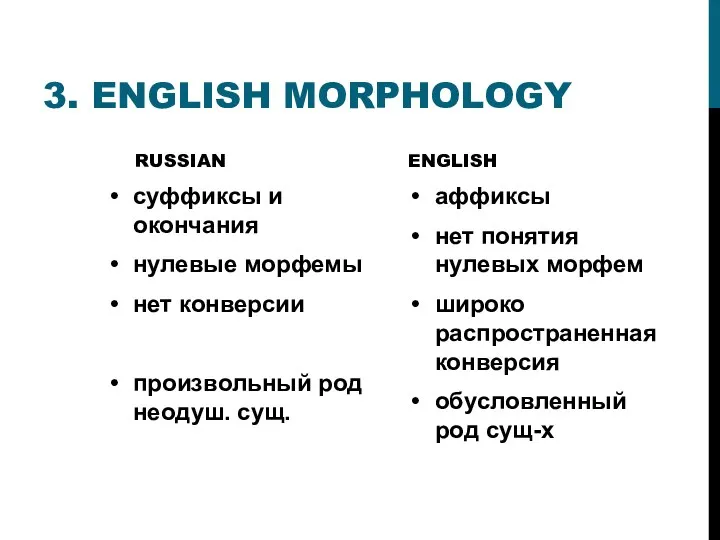 3. ENGLISH MORPHOLOGY RUSSIAN суффиксы и окончания нулевые морфемы нет конверсии