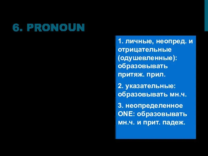 6. PRONOUN неопределенные-указательные-отрицательные-притяжательные- вопросительные-личные-возвратные 1. личные, неопред. и отрицательные (одушевленные): образовывать