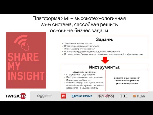 Платформа SMI – высокотехнологичная Wi-Fi система, способная решить основные бизнес задачи