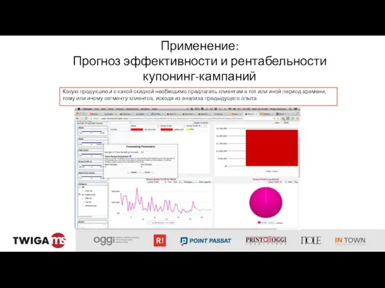 Применение: Прогноз эффективности и рентабельности купонинг-кампаний