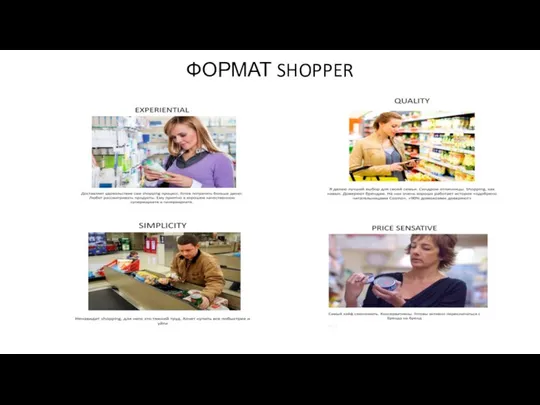 ФОРМАТ SHOPPER