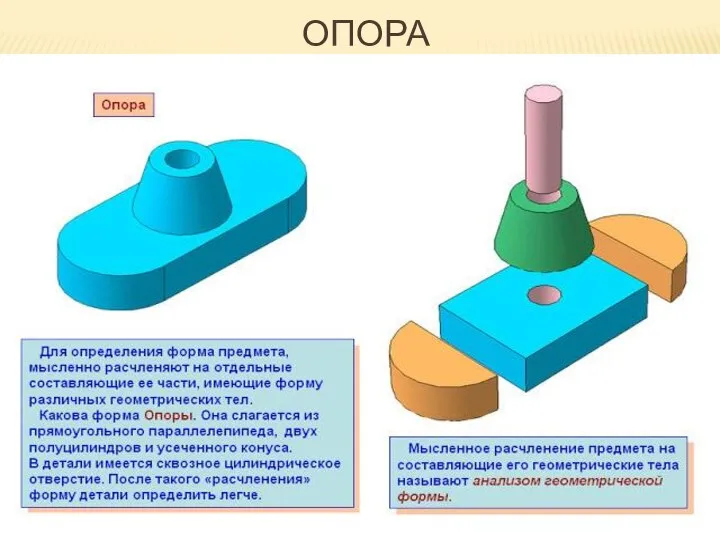 ОПОРА