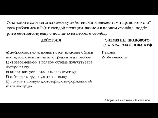 Уста­но­ви­те со­от­вет­ствие между дей­стви­я­ми и эле­мен­та­ми пра­во­во­го ста­ту­са ра­бот­ни­ка в РФ: