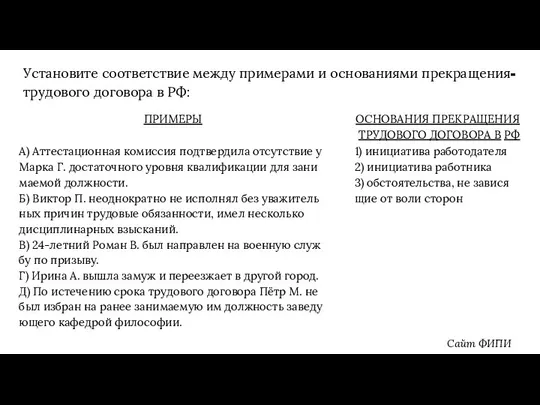 Уста­но­ви­те со­от­вет­ствие между при­ме­ра­ми и ос­но­ва­ни­я­ми пре­кра­ще­ния тру­до­во­го до­го­во­ра в РФ: Сайт ФИПИ