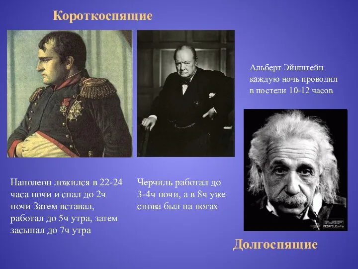 Наполеон ложился в 22-24 часа ночи и спал до 2ч ночи