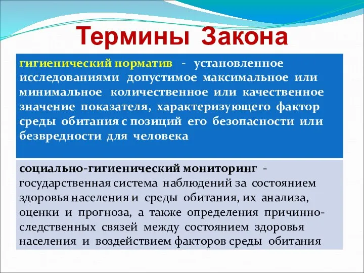 Термины Закона