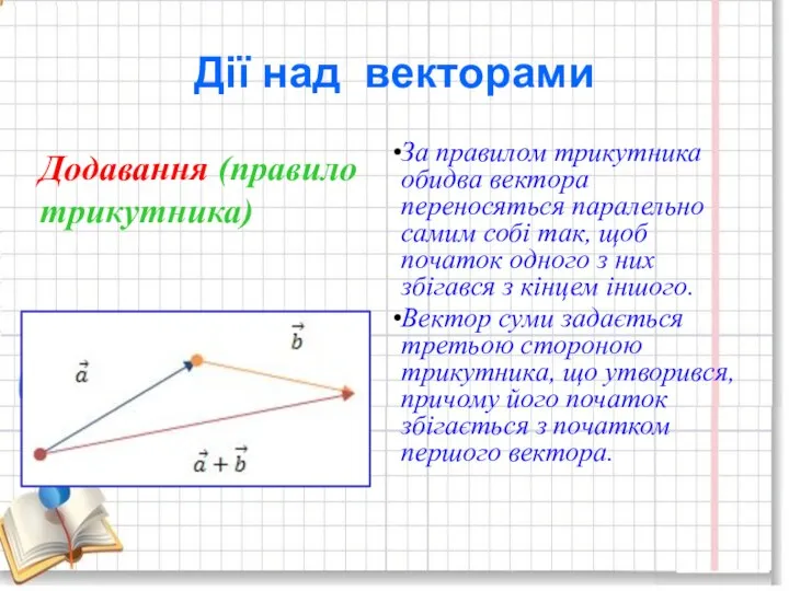 Дії над векторами Додавання (правило трикутника) За правилом трикутника обидва вектора