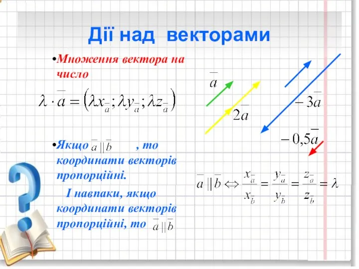 Дії над векторами Множення вектора на число Якщо , то координати