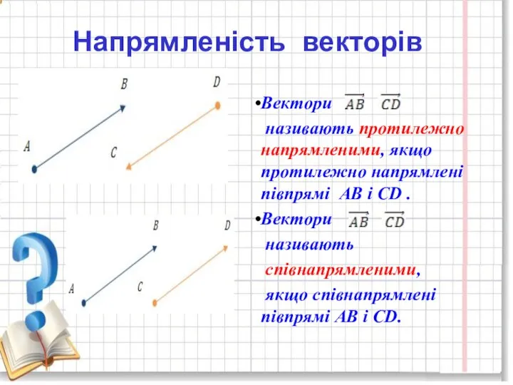 Напрямленість векторів Вектори і називають протилежно напрямленими, якщо протилежно напрямлені півпрямі