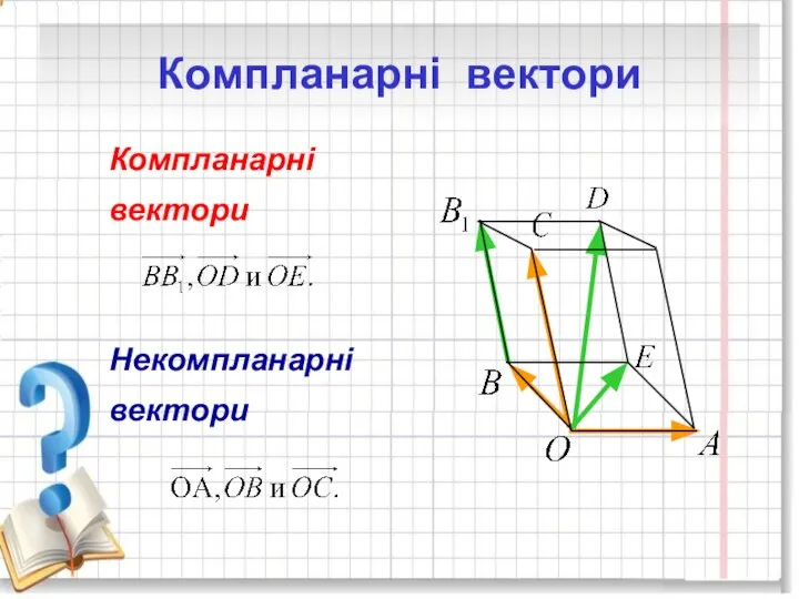 Компланарні вектори Компланарні вектори Некомпланарні вектори