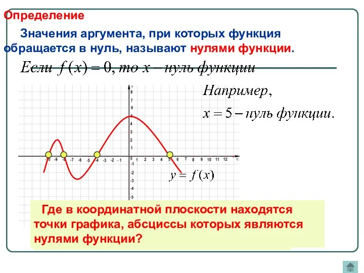 Определение Значения аргумента, при которых функция обращается в нуль, называют нулями