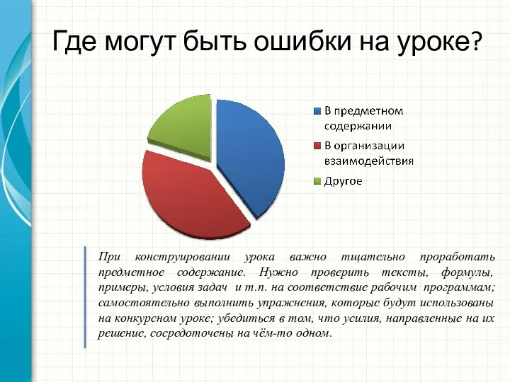 Где могут быть ошибки на уроке? При конструировании урока важно тщательно