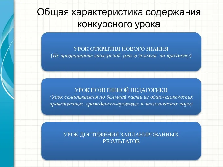 Общая характеристика содержания конкурсного урока УРОК ОТКРЫТИЯ НОВОГО ЗНАНИЯ (Не превращайте