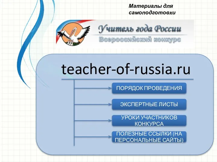 Материалы для самоподготовки teacher-of-russia.ru ПОРЯДОК ПРОВЕДЕНИЯ ЭКСПЕРТНЫЕ ЛИСТЫ УРОКИ УЧАСТНИКОВ КОНКУРСА ПОЛЕЗНЫЕ ССЫЛКИ (НА ПЕРСОНАЛЬНЫЕ САЙТЫ)