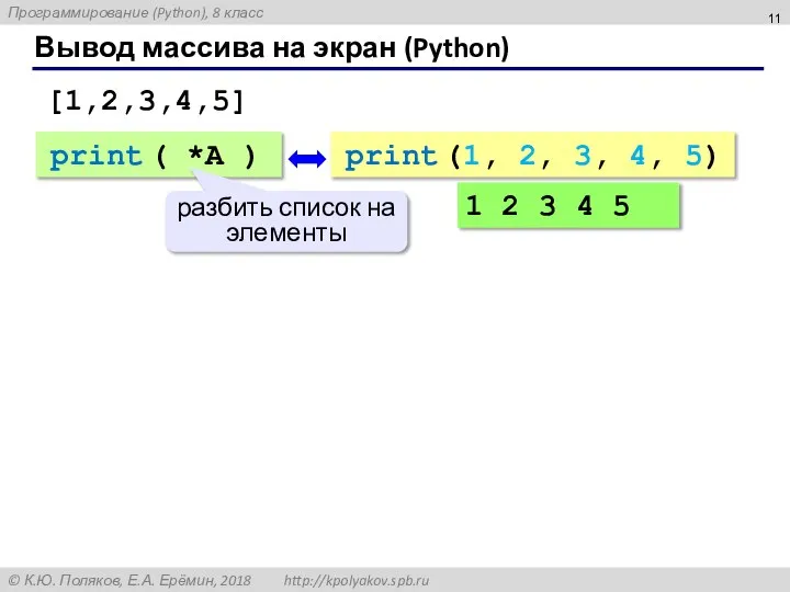 Вывод массива на экран (Python) print ( *A ) разбить список