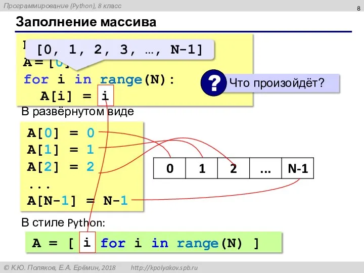 Заполнение массива N = int(input()) A = [0]*N for i in