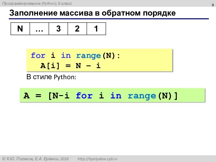 Заполнение массива в обратном порядке for i in range(N): A[i] =