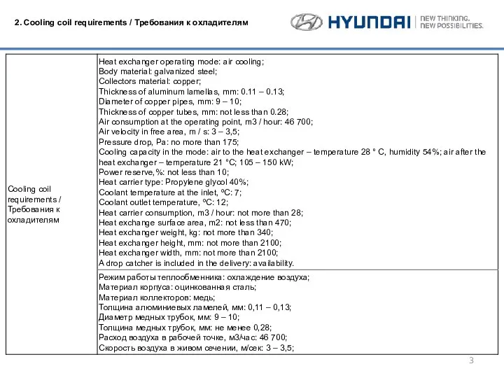 2. Cooling coil requirements / Требования к охладителям