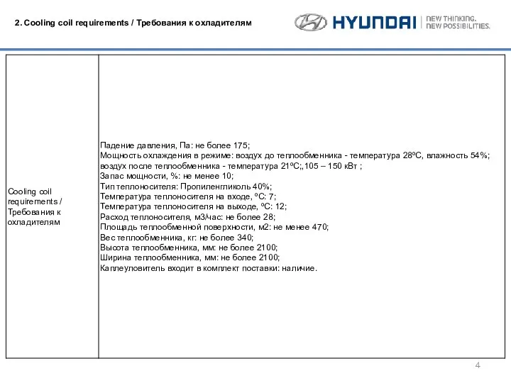 2. Cooling coil requirements / Требования к охладителям