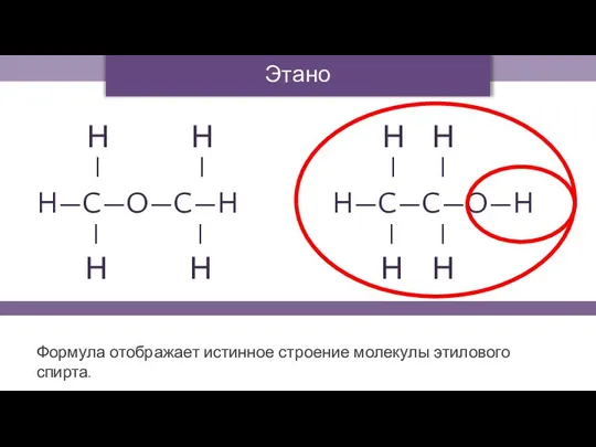 Этанол Формула отображает истинное строение молекулы этилового спирта.