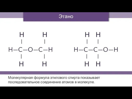 Этанол Молекулярная формула этилового спирта показывает последовательное соединение атомов в молекуле.