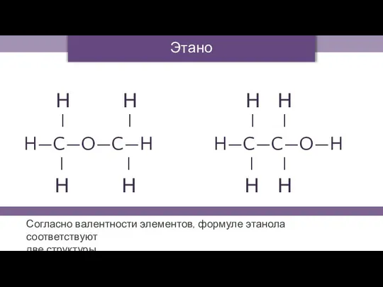 Этанол Согласно валентности элементов, формуле этанола соответствуют две структуры.