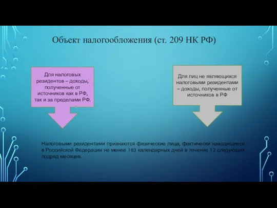 Объект налогообложения (ст. 209 НК РФ) . Для налоговых резидентов –