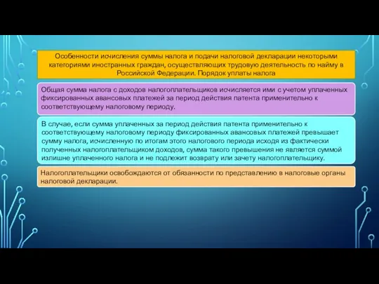 Особенности исчисления суммы налога и подачи налоговой декларации некоторыми категориями иностранных