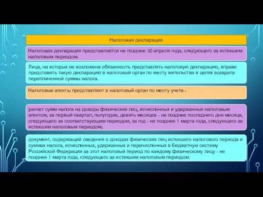 Налоговая декларация Налоговая декларация представляется не позднее 30 апреля года, следующего