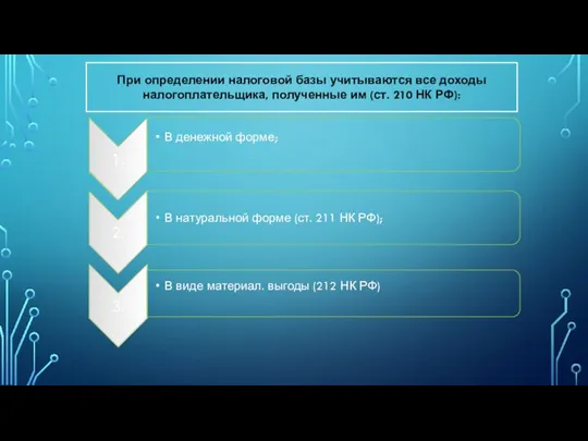 При определении налоговой базы учитываются все доходы налогоплательщика, полученные им (ст. 210 НК РФ):