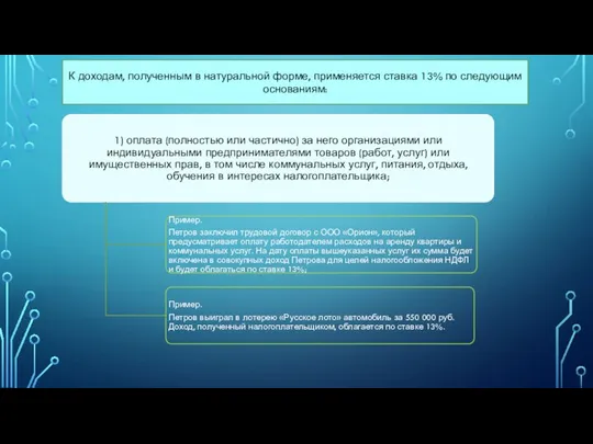 К доходам, полученным в натуральной форме, применяется ставка 13% по следующим основаниям: