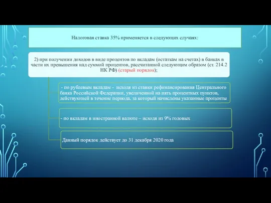 Налоговая ставка 35% применяется в следующих случаях: