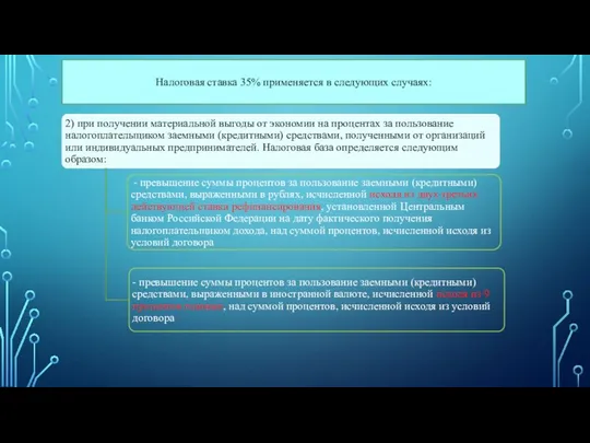 Налоговая ставка 35% применяется в следующих случаях: