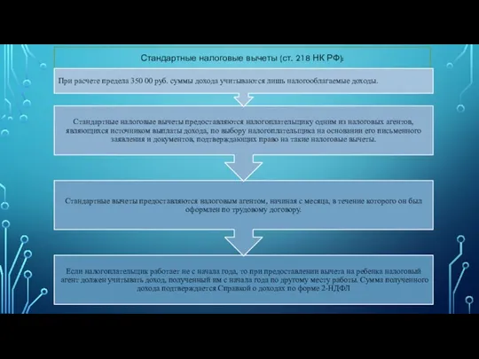 Стандартные налоговые вычеты (ст. 218 НК РФ):