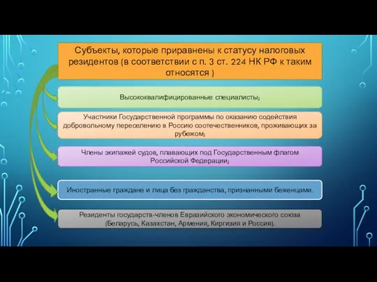 Субъекты, которые приравнены к статусу налоговых резидентов (в соответствии с п.