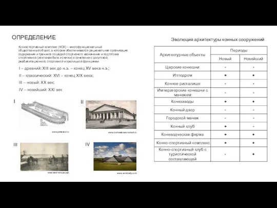 ОПРЕДЕЛЕНИЕ I – древний: XIII век до н.э. – конец XV