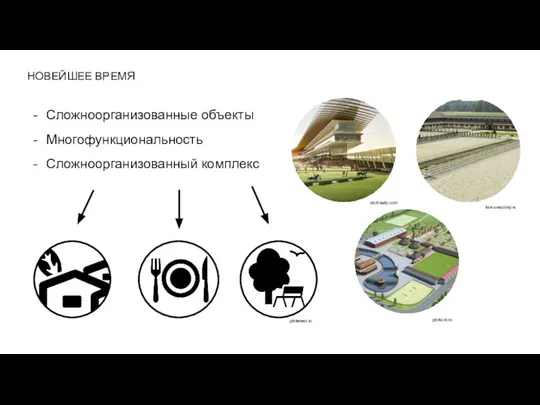 НОВЕЙШЕЕ ВРЕМЯ Сложноорганизованные объекты Многофункциональность Сложноорганизованный комплекс ksk-zvezdniy.ru archdaily.com pinterest.ru prokoni.ru
