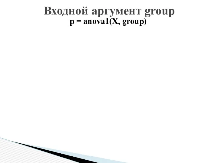 p = anova1(X, group) Входной аргумент group