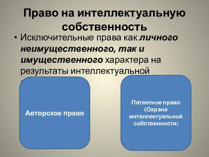 Право на интеллектуальную собственность Исключительные права как личного неимущественного, так и