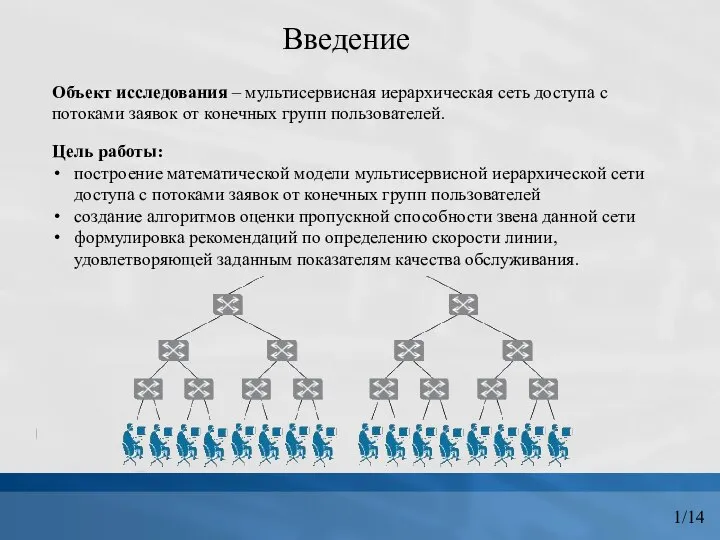 Введение Объект исследования – мультисервисная иерархическая сеть доступа с потоками заявок