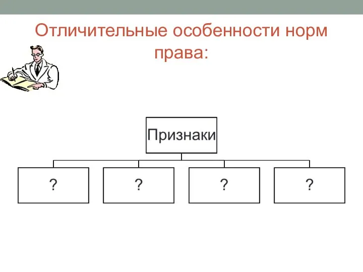 Отличительные особенности норм права: