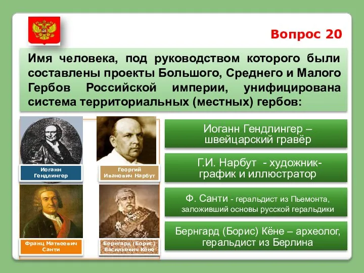 Вопрос 20 Имя человека, под руководством которого были составлены проекты Большого,