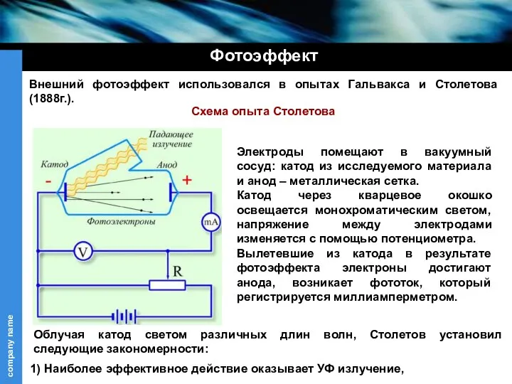 Внешний фотоэффект использовался в опытах Гальвакса и Столетова (1888г.). Фотоэффект Схема