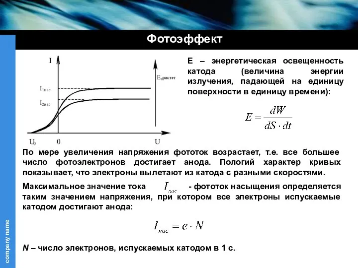 Фотоэффект По мере увеличения напряжения фототок возрастает, т.е. все большее число