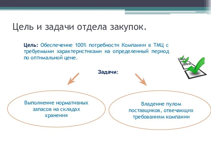 Цель и задачи отдела закупок. Цель: Обеспечение 100% потребности Компании в