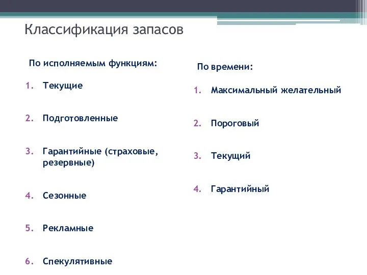 Классификация запасов По исполняемым функциям: Текущие Подготовленные Гарантийные (страховые, резервные) Сезонные