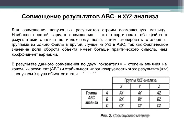 Совмещение результатов АВС- и XYZ-анализа Для совмещения полученных результатов строим совмещенную