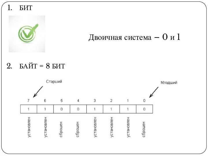 БИТ БАЙТ = 8 БИТ Двоичная система – 0 и 1